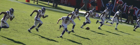 Outkicking Your Coverage