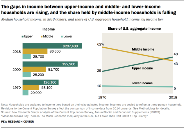 ft_2020.02.07_inequality_06
